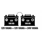 Serie vs. Spiegazione delle connessioni parallele